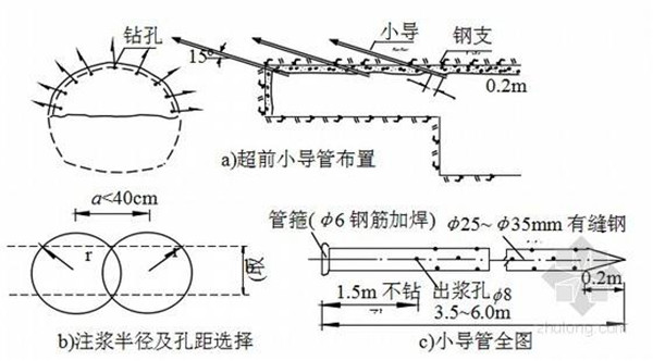 自动冲孔机具备自动送料机构;一个工人(单)双线同时启动,允许同时进行两种类型管材加工,傻瓜式操作,精确尺寸定位,可以一分钟就可完成管子的冲孔加工;无公差、忽略劳动强度带来的人工延时滞后。 小导管冲孔机在日常生活中需要做好及时的保养,只有保养的好,才能保障设备正常的运转,那么我们需要如何保养,下面就简单为大家介绍一下它的保养注意事项: 1在使用前首先要进行空载试用,了解各操作按钮以及限制技术。 2使用前查看各部件的润滑情况,需要时及时加油。 3仔细了解使用说明书,严格按照使用说明使用。 4使用过程中及时清