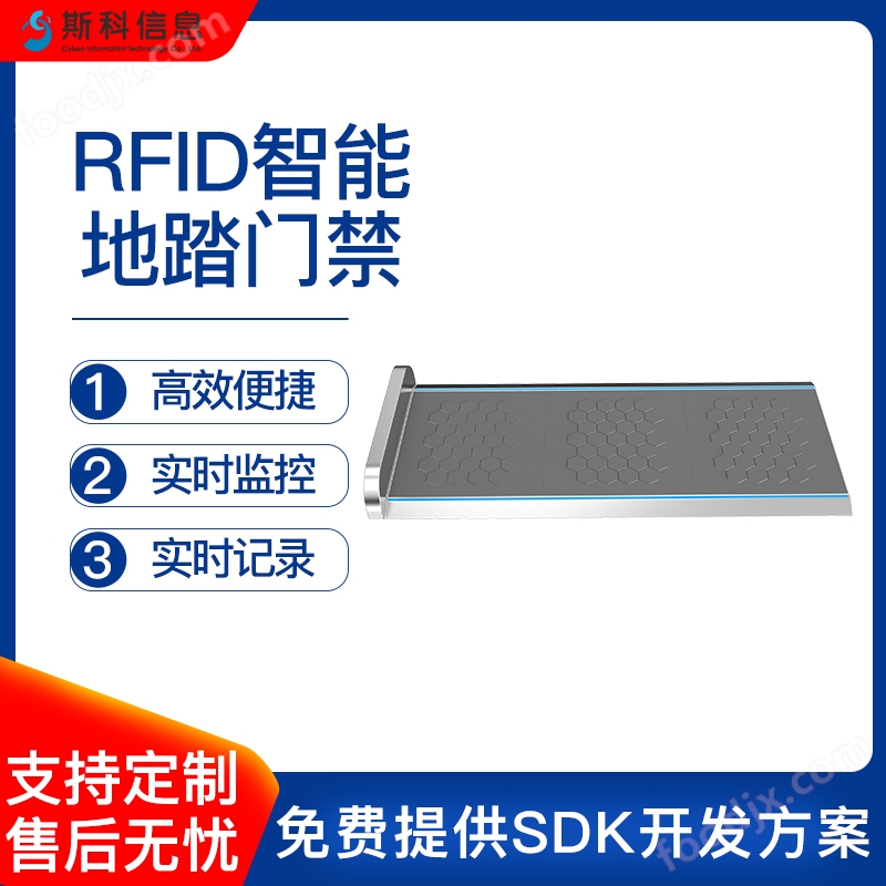 RFID̤ܵŽʽӦͨ