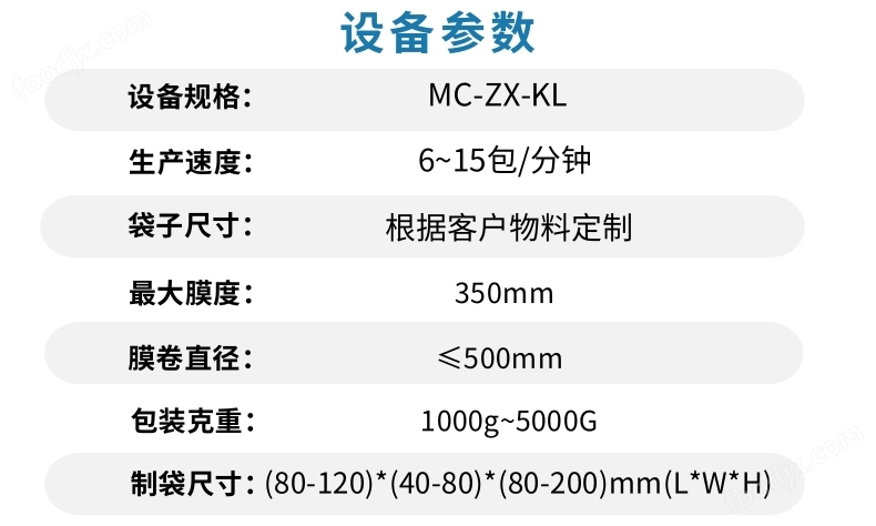 七色糙米六面體真空包裝機_5@凡科快圖.jpg
